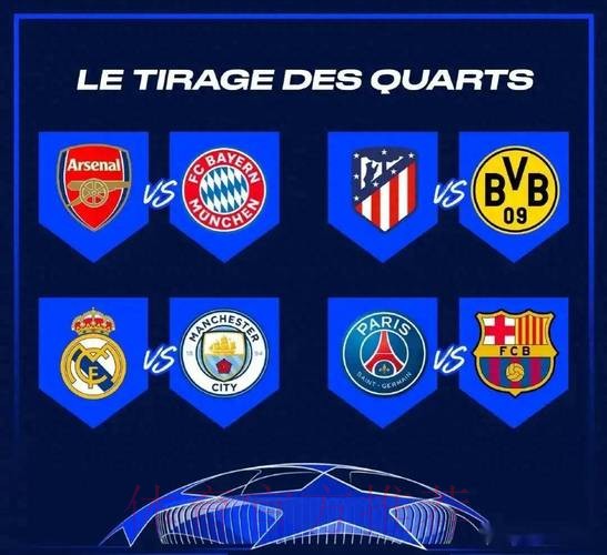 欧冠8强:皇萨仁城枪马竞巴黎多特 明晚19点抽签 欧冠8强:皇萨仁城枪马竞巴黎多特 明晚19点抽签