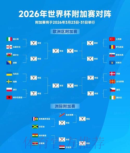 世界杯胜负预测靠谱吗