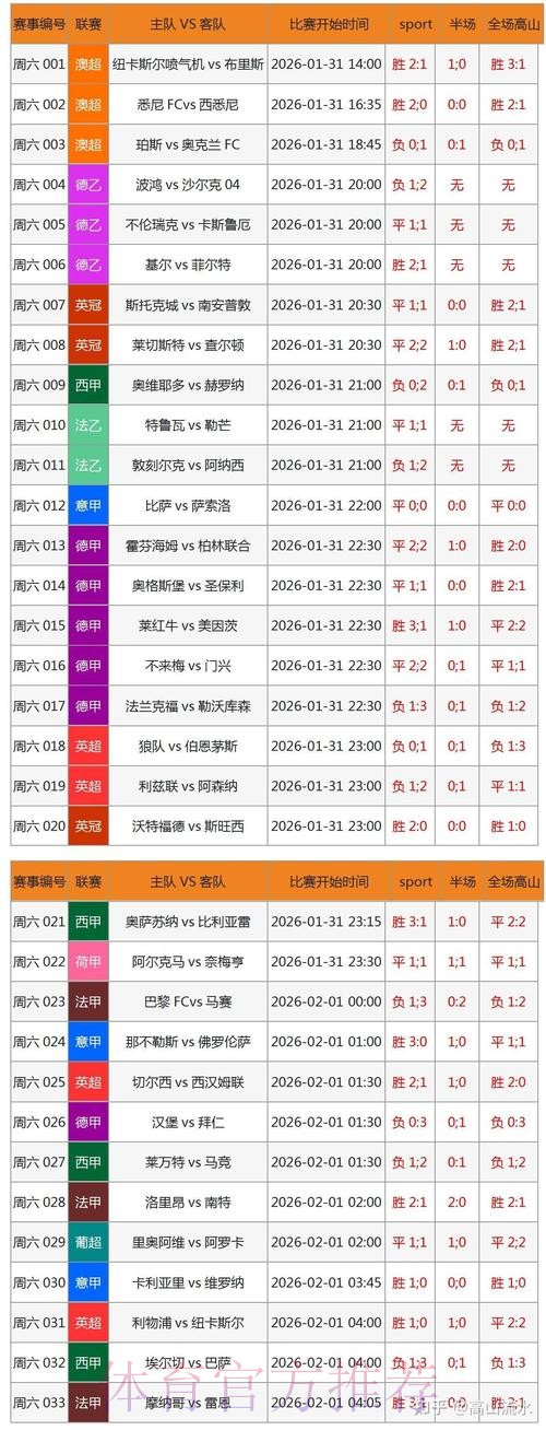 如何选择最佳的世界杯滚球网站全站平台